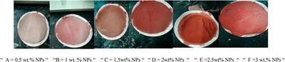 Effect and consequence of the rheological properties of nano Fe2O3-modified drilling muds in the Dibella oil field